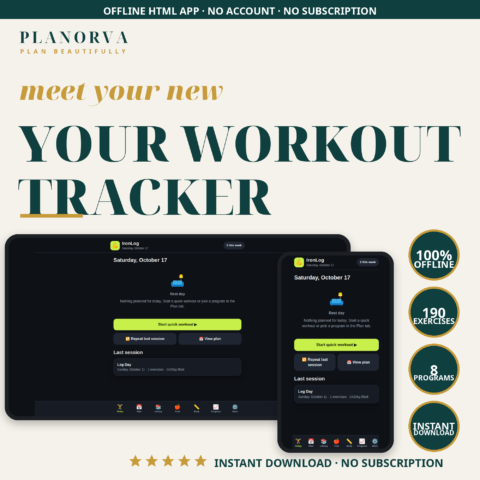 Workout Tracker & Gym Log — IronLog Pro with Muscle Map, Nutrition Targets and Readiness Score