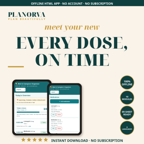 Med & Caregiver Organizer Pro