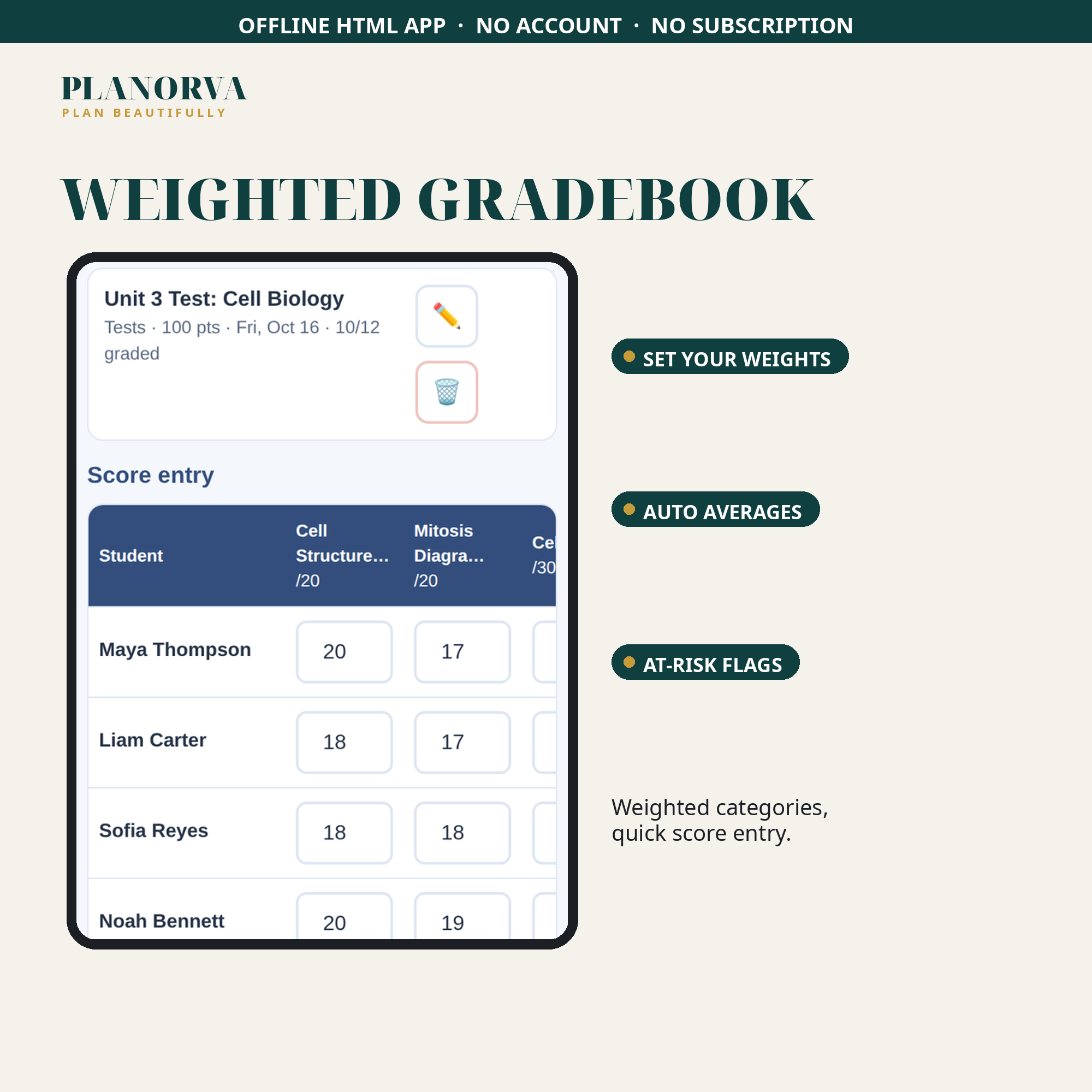 Teacher Planner & Organizer: Gradebook, Lesson Plans, Attendance and Parent Log in One File - Image 2