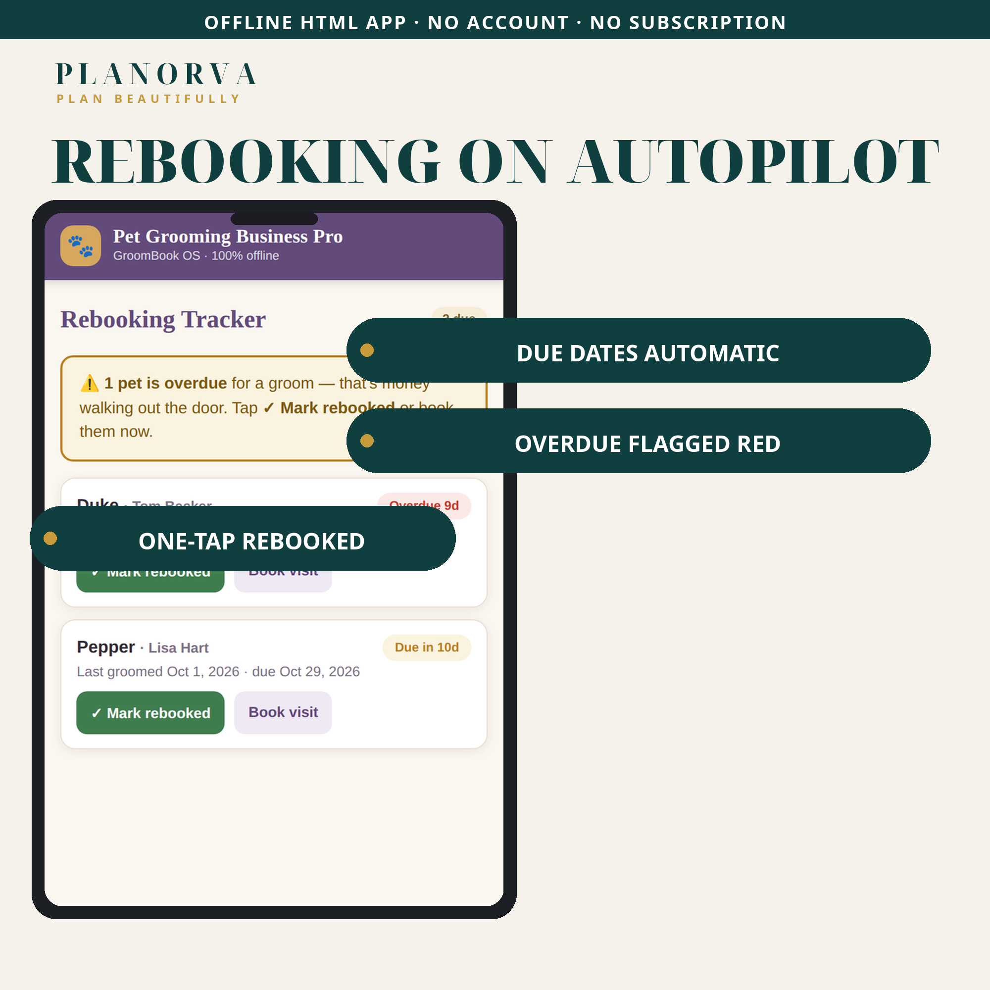 Pet Grooming Appointment Book & Client Tracker for Dog Groomers - Image 3