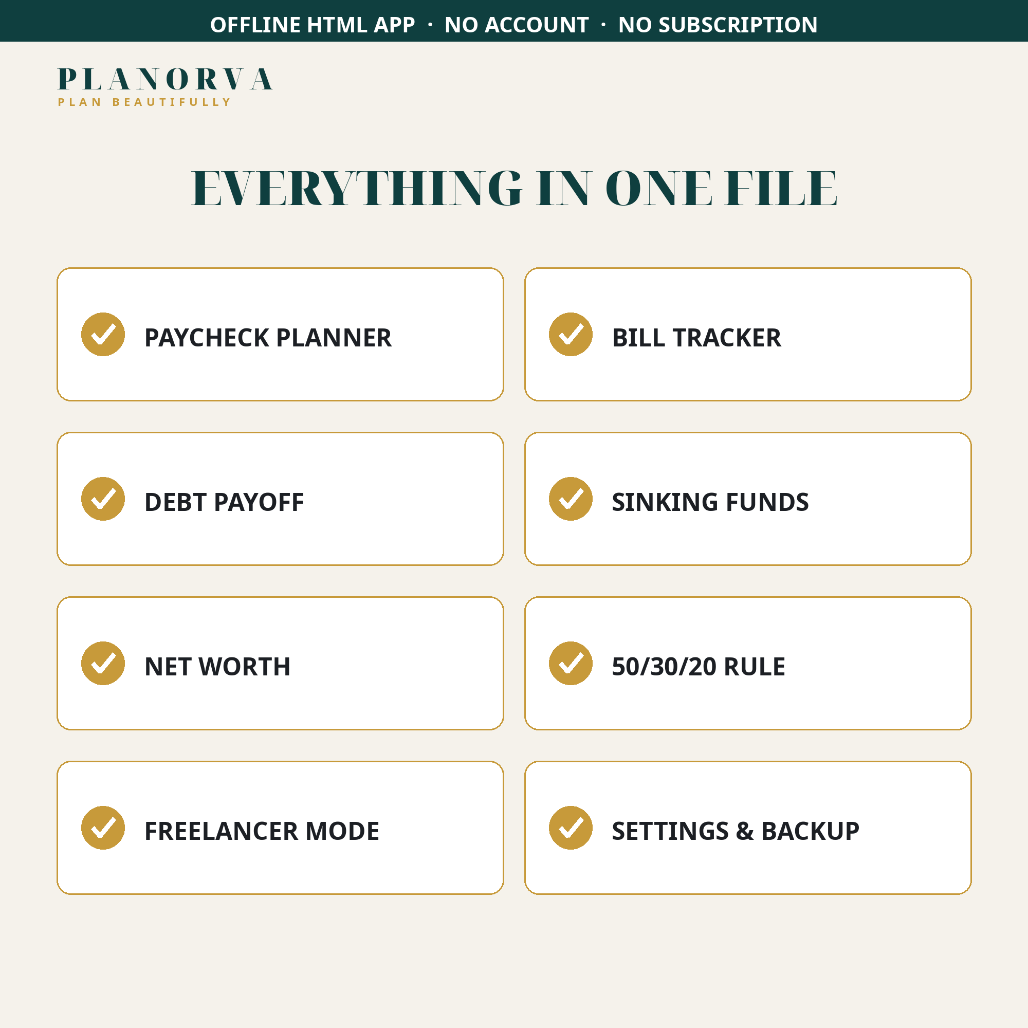 Paycheck Budget Planner — Bill Tracker, Debt Payoff Plan & Safe-to-Spend Number, Offline - Image 4