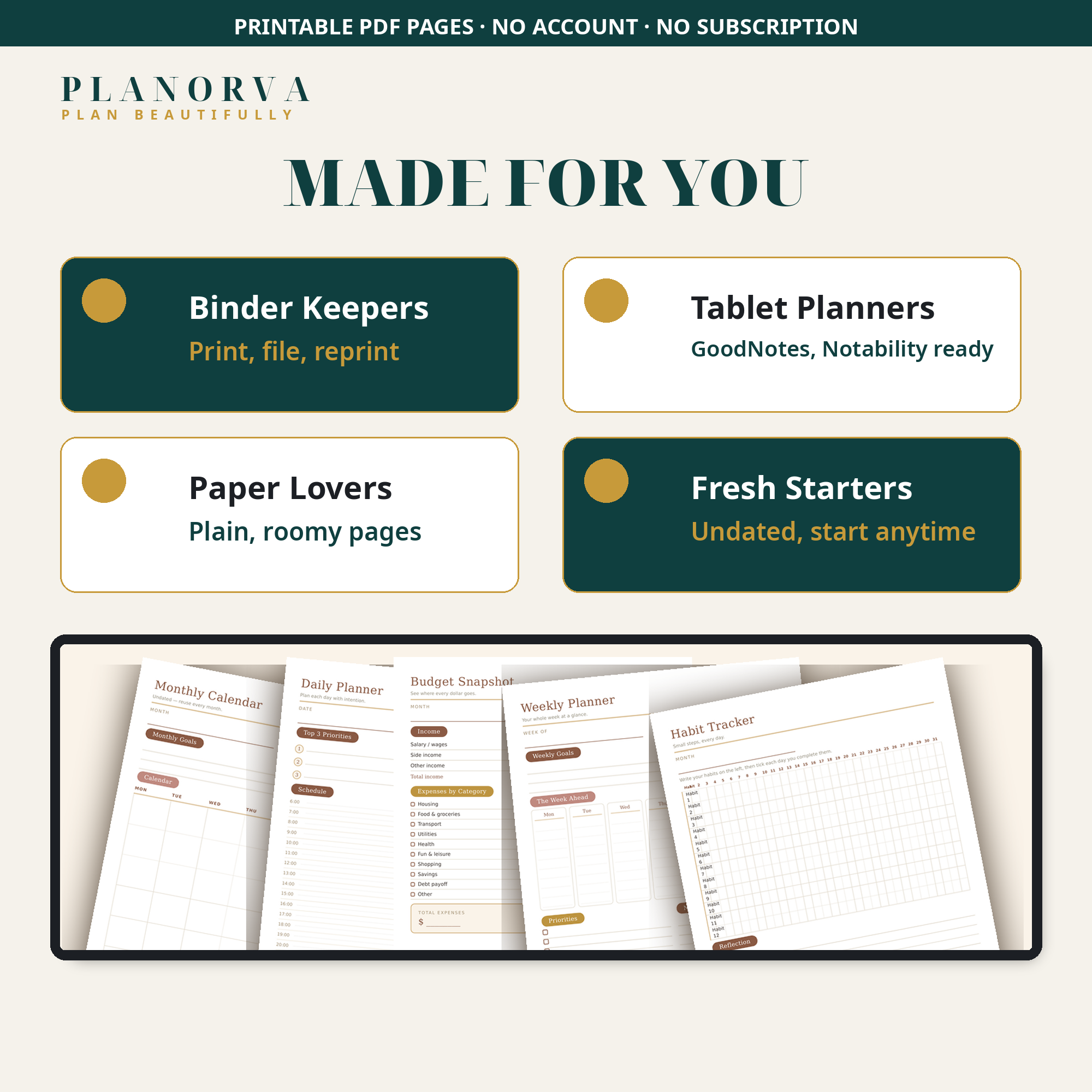 Printable Planner Pages — 12 Undated Essentials: Daily, Weekly, Budget & Habit Sheets - Image 5