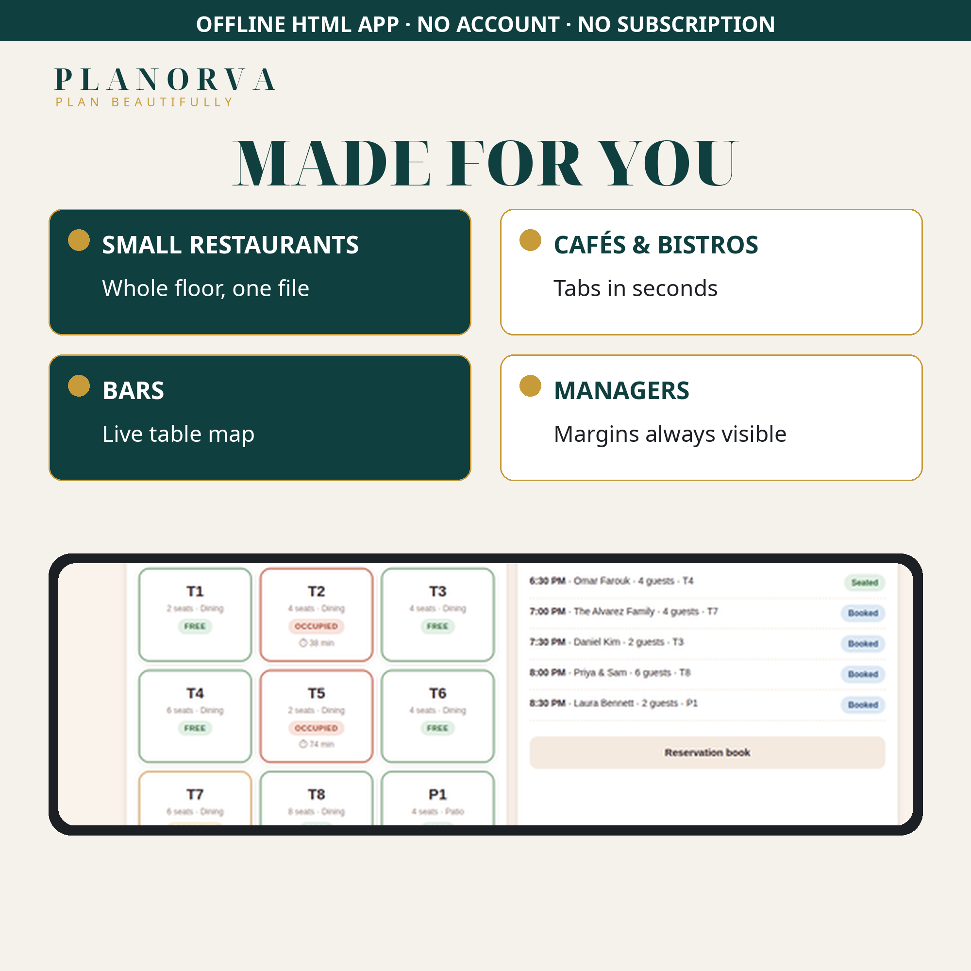 Restaurant Manager β Live Table Map, Tabs, Recipe Food Costs, Reservations and Staff Rota - Image 5